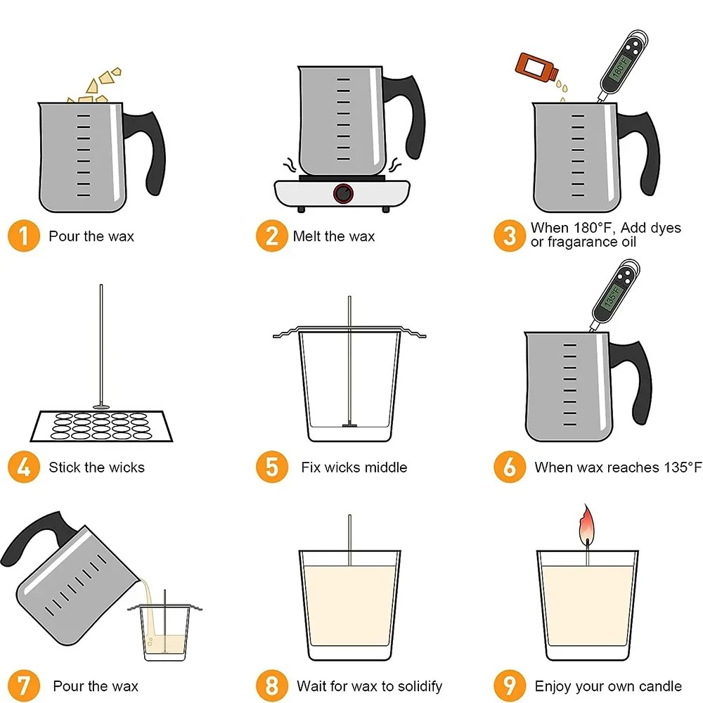 Glintmos DIY Candle Making Kit - Candle Making Kit recension och pris
