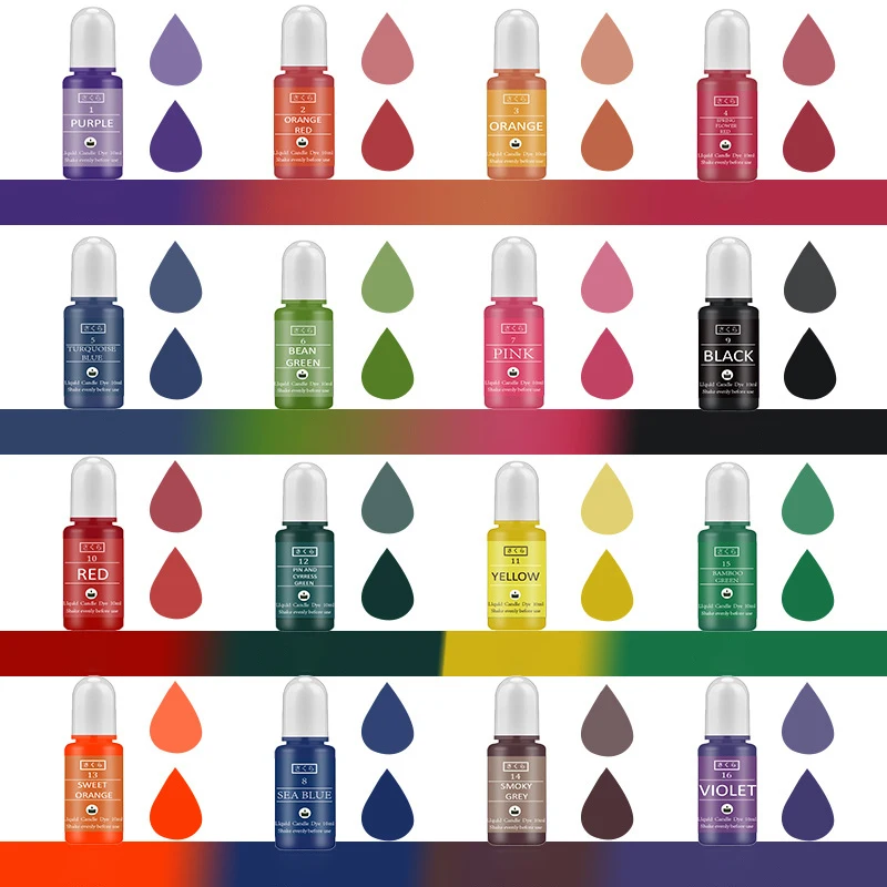 DIY Epoxy Resin Pigment Kit Ca - Candle Making Activity recension och pris