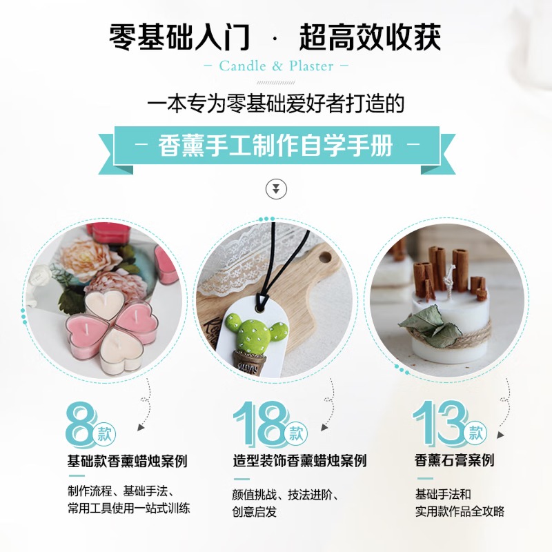 Aromatherapy Craft Class: Cand - Candle Making For Beginners recension och pris