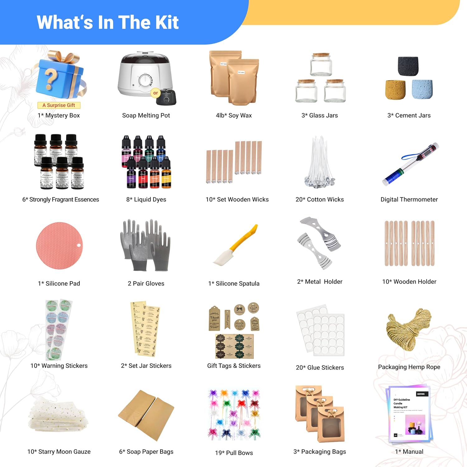 128pcs Candle Making Kit for A - Candle Making For Beginners recension och pris